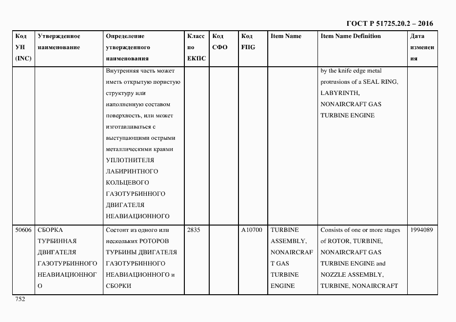 Страница 764 ГОСТ Р 51725.20.2-2016