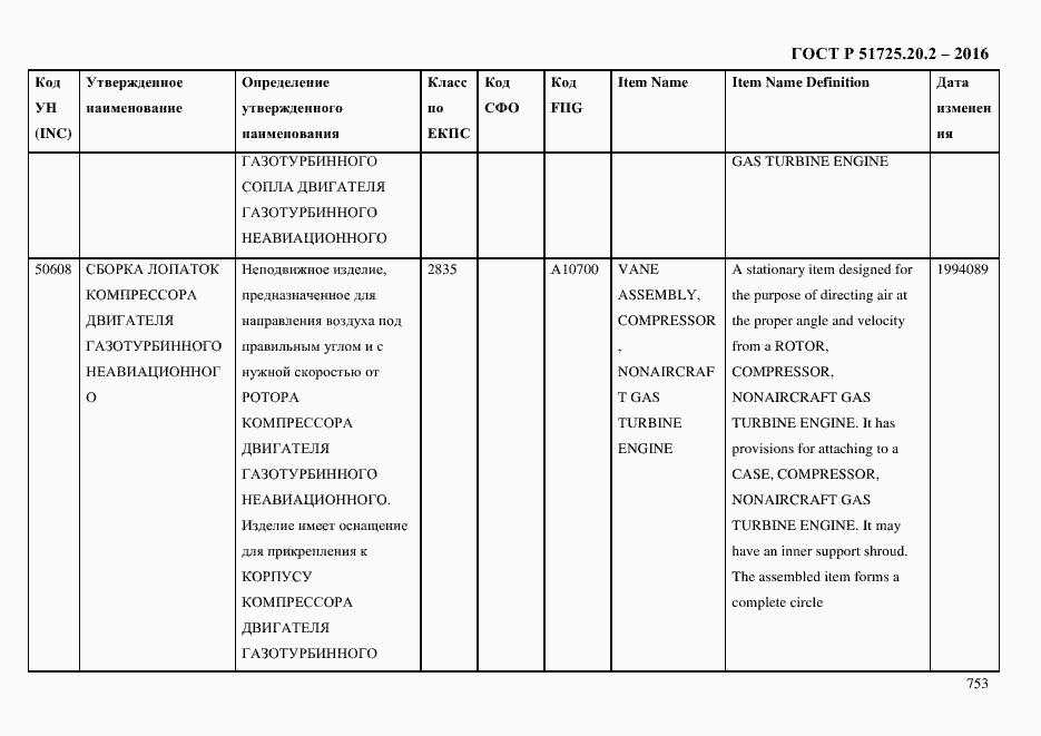 Страница 765 ГОСТ Р 51725.20.2-2016