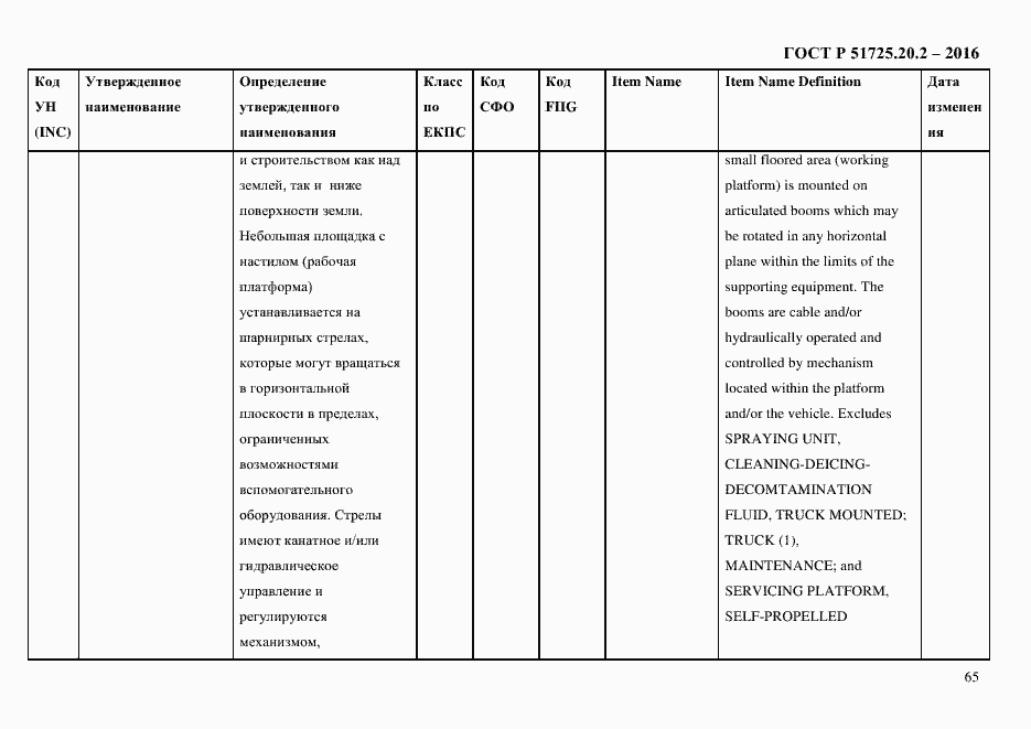 Страница 77 ГОСТ Р 51725.20.2-2016