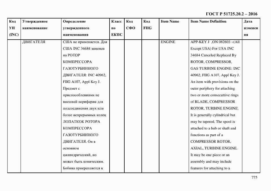 Страница 787 ГОСТ Р 51725.20.2-2016