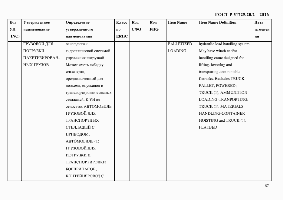Страница 79 ГОСТ Р 51725.20.2-2016