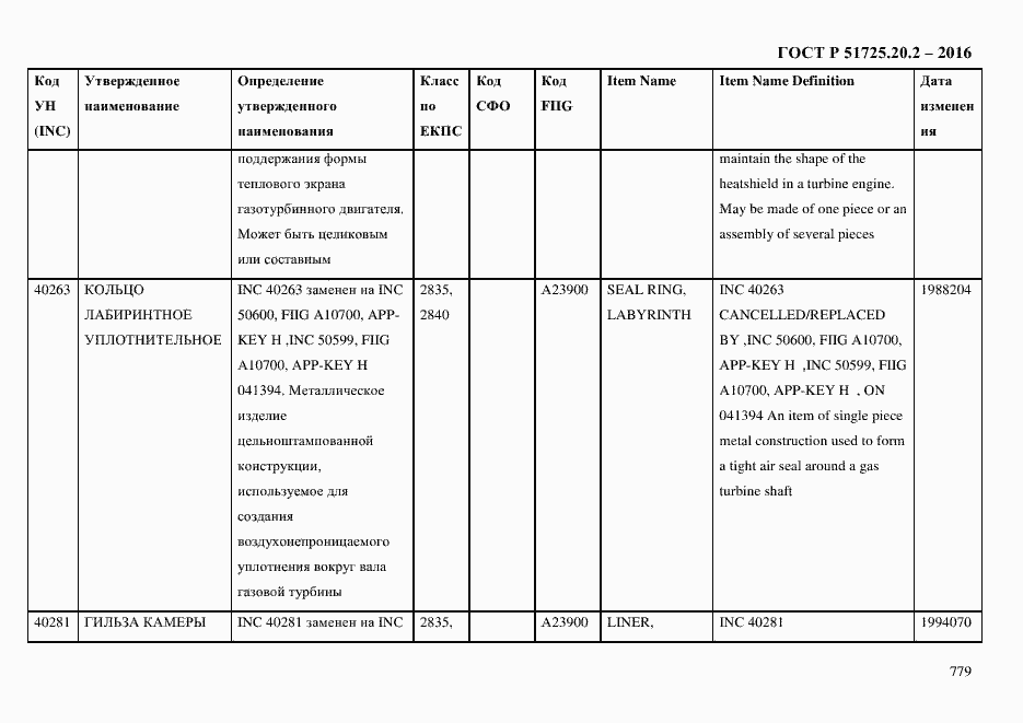 Страница 791 ГОСТ Р 51725.20.2-2016