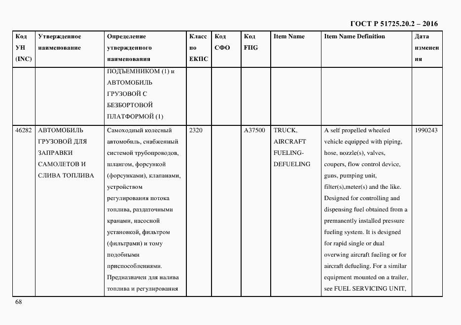 Страница 80 ГОСТ Р 51725.20.2-2016