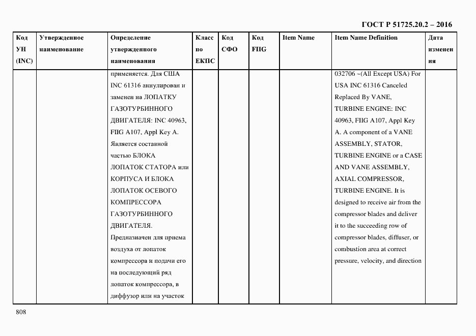 Страница 820 ГОСТ Р 51725.20.2-2016