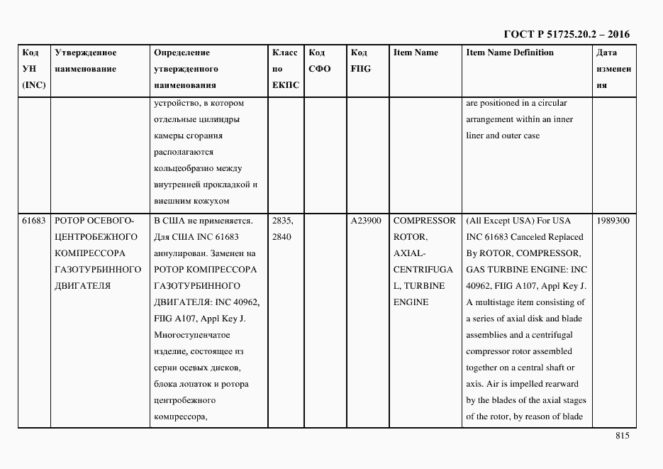 Страница 827 ГОСТ Р 51725.20.2-2016