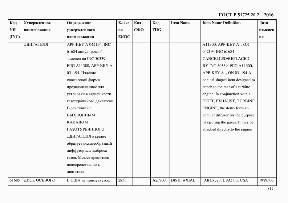 Страница 829 ГОСТ Р 51725.20.2-2016