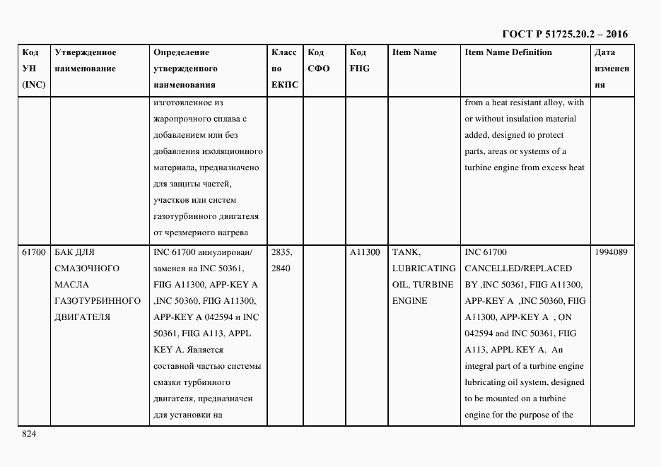 Страница 836 ГОСТ Р 51725.20.2-2016