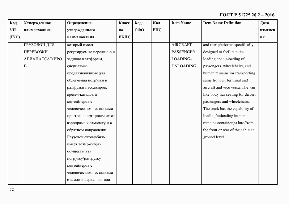 Страница 84 ГОСТ Р 51725.20.2-2016