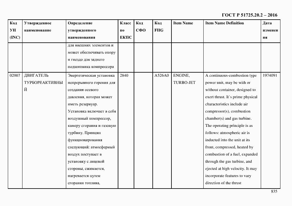 Страница 847 ГОСТ Р 51725.20.2-2016