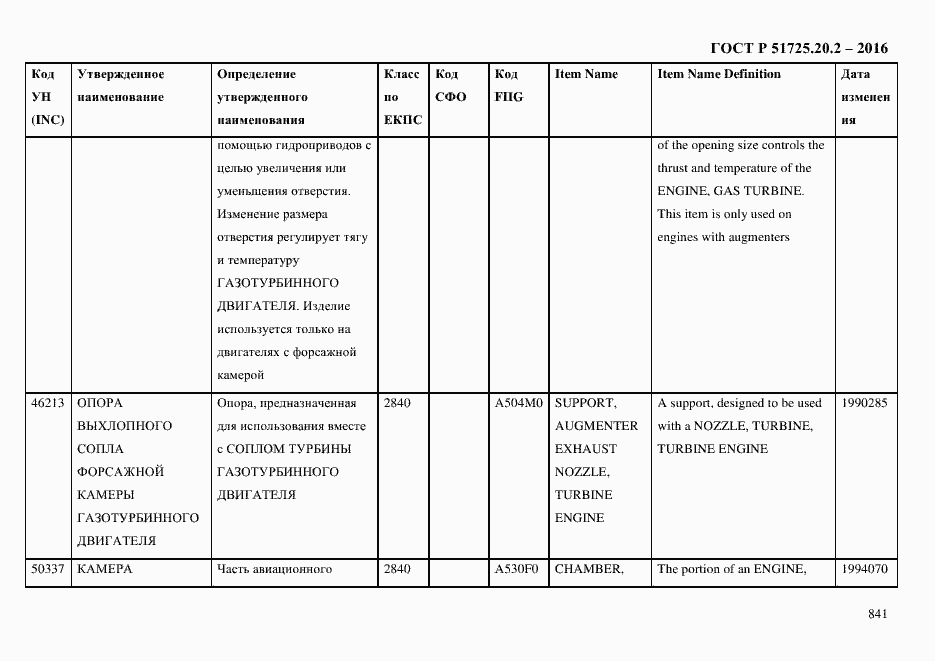 Страница 853 ГОСТ Р 51725.20.2-2016