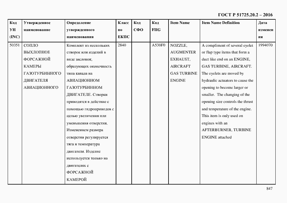 Страница 859 ГОСТ Р 51725.20.2-2016