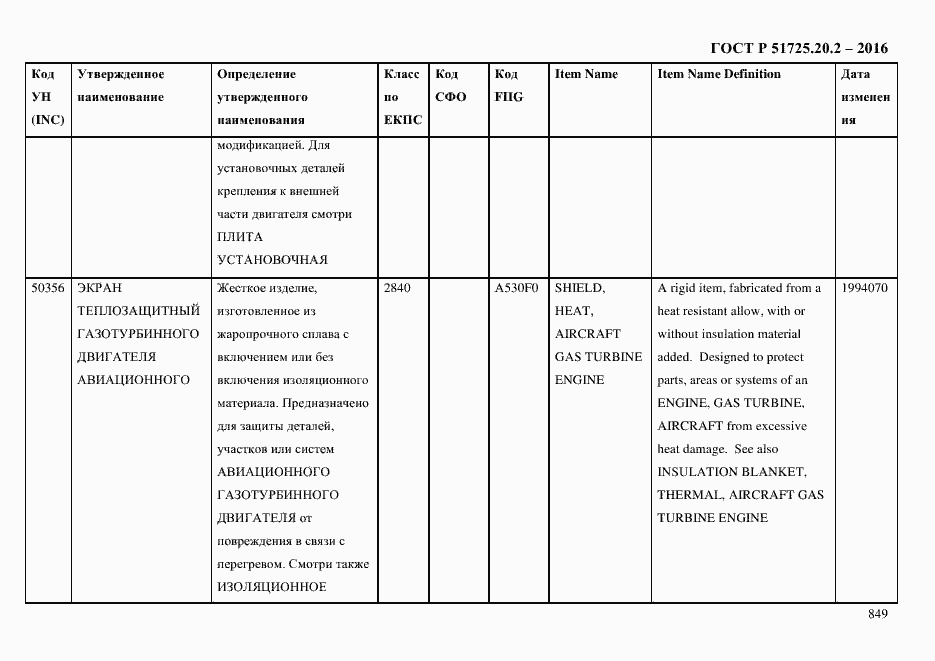 Страница 861 ГОСТ Р 51725.20.2-2016