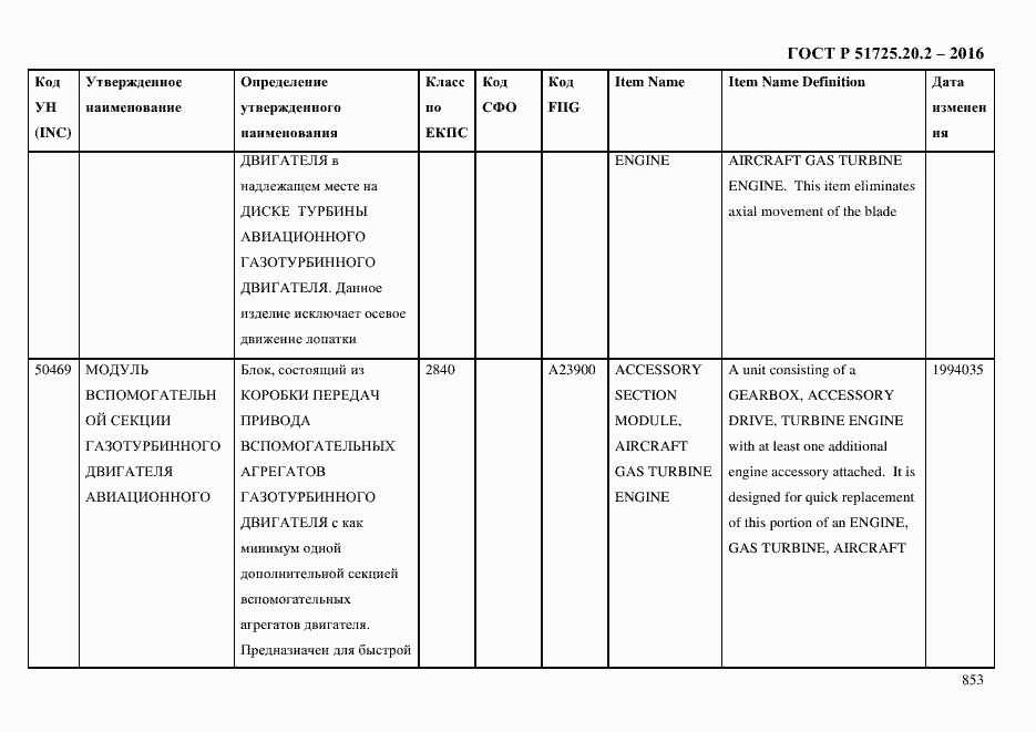 Страница 865 ГОСТ Р 51725.20.2-2016