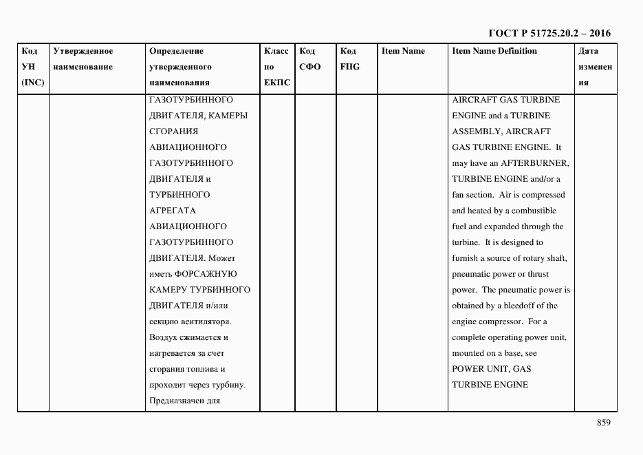 Страница 871 ГОСТ Р 51725.20.2-2016