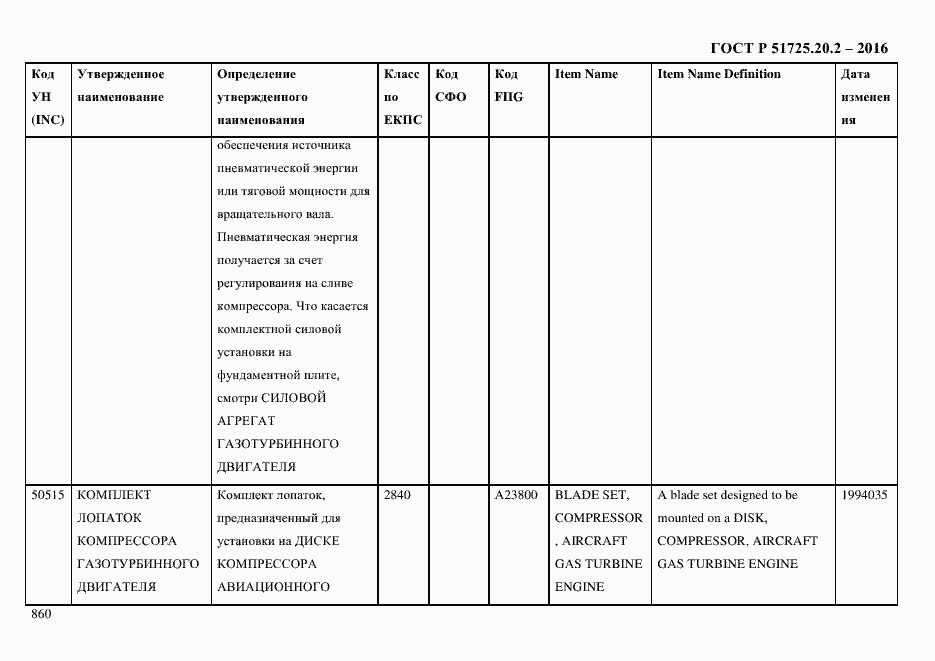 Страница 872 ГОСТ Р 51725.20.2-2016