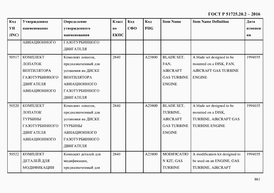 Страница 873 ГОСТ Р 51725.20.2-2016