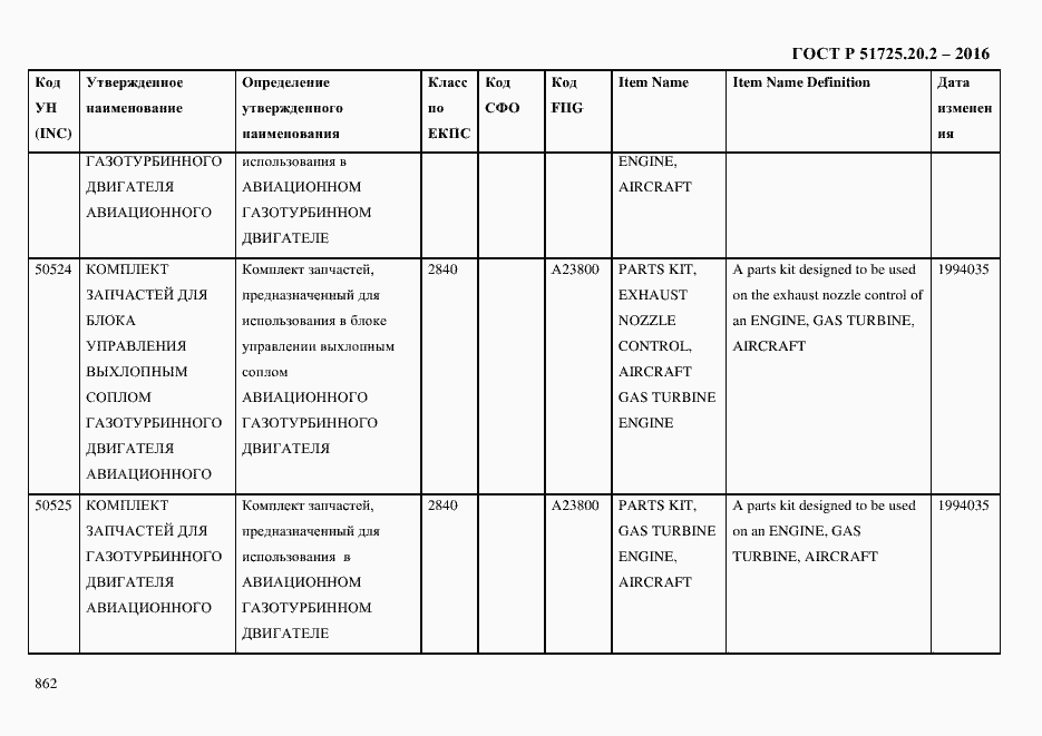 Страница 874 ГОСТ Р 51725.20.2-2016