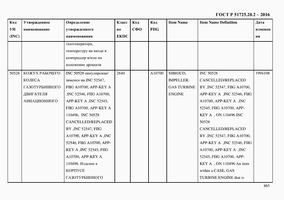 Страница 877 ГОСТ Р 51725.20.2-2016