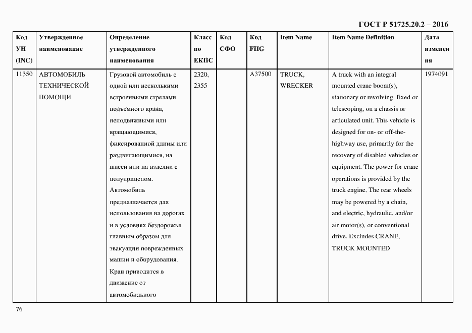 Страница 88 ГОСТ Р 51725.20.2-2016