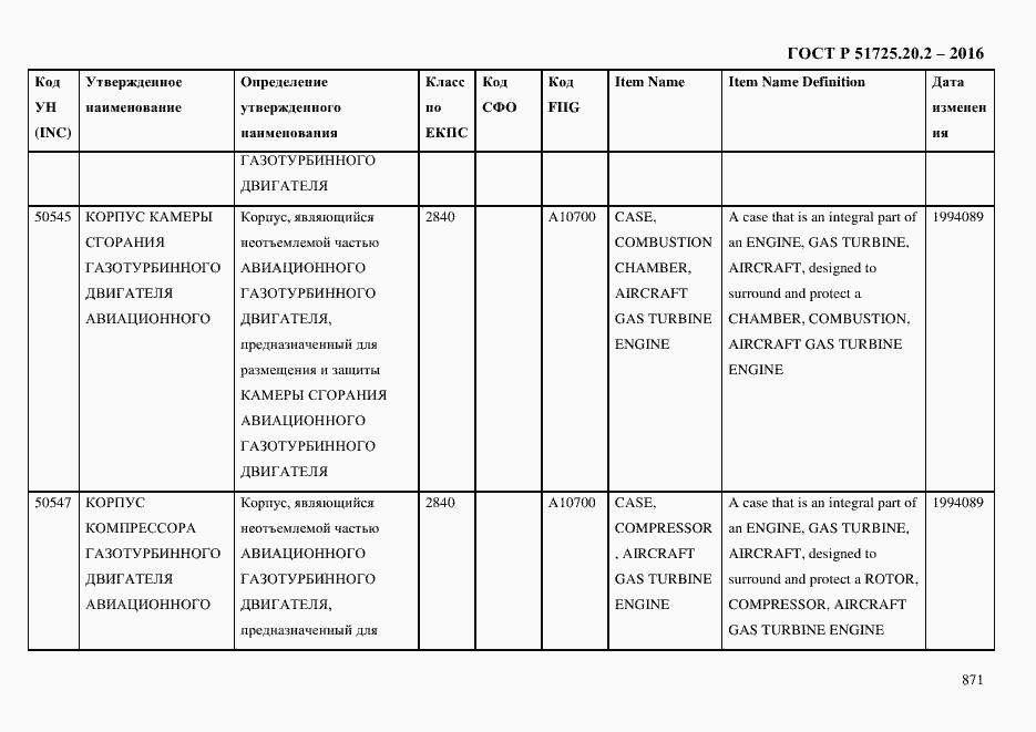 Страница 883 ГОСТ Р 51725.20.2-2016