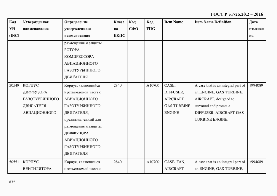 Страница 884 ГОСТ Р 51725.20.2-2016