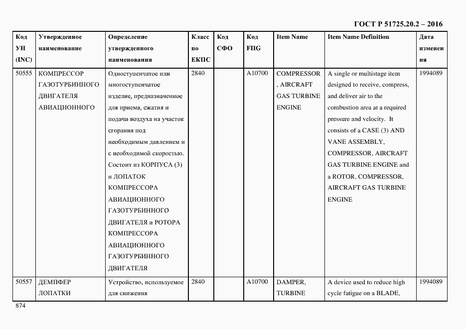 Страница 886 ГОСТ Р 51725.20.2-2016