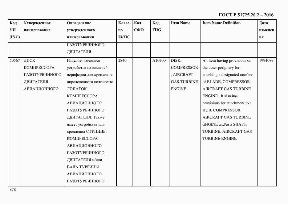 Страница 890 ГОСТ Р 51725.20.2-2016