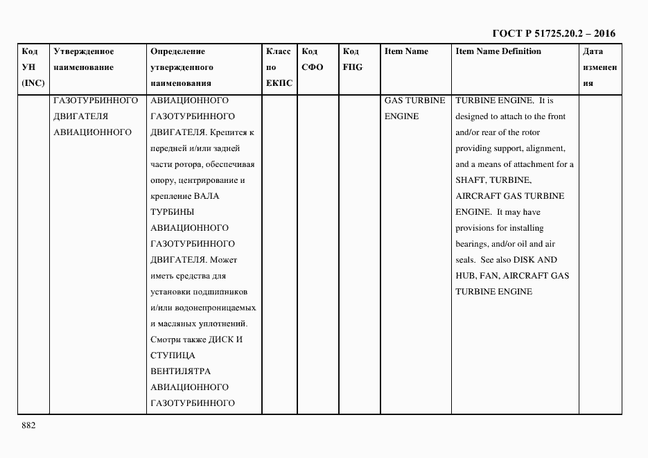 Страница 894 ГОСТ Р 51725.20.2-2016