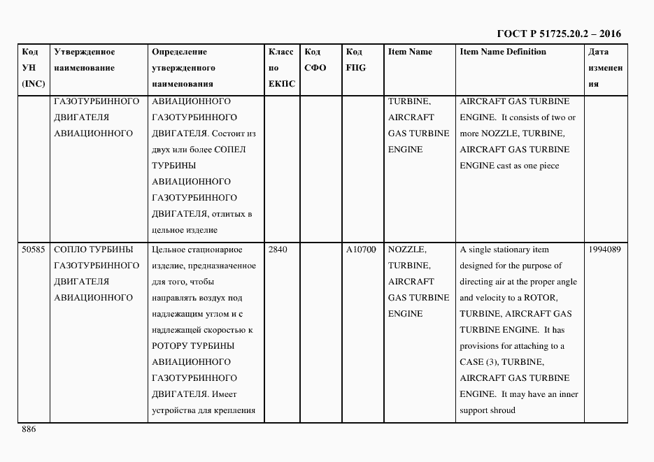 Страница 898 ГОСТ Р 51725.20.2-2016