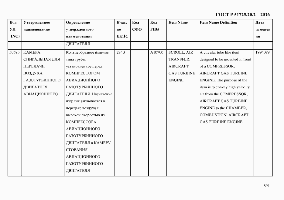 Страница 903 ГОСТ Р 51725.20.2-2016
