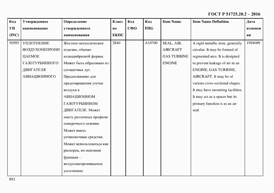 Страница 904 ГОСТ Р 51725.20.2-2016