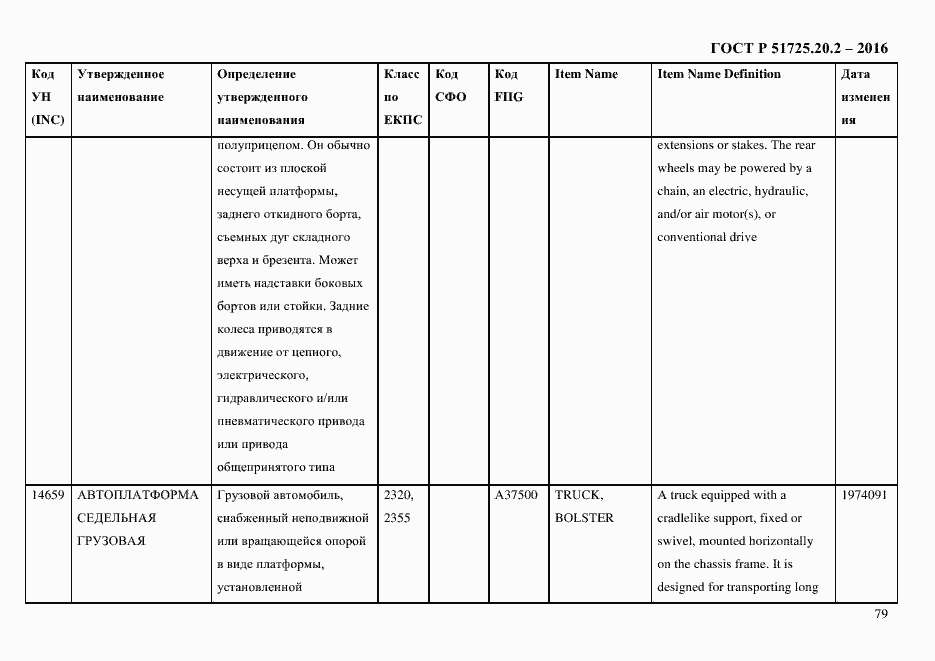 Страница 91 ГОСТ Р 51725.20.2-2016