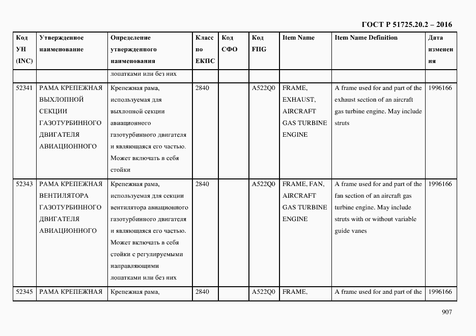 Страница 919 ГОСТ Р 51725.20.2-2016