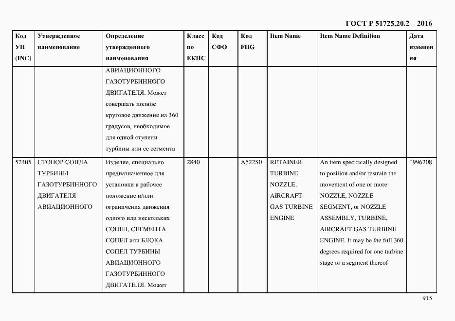 Страница 927 ГОСТ Р 51725.20.2-2016