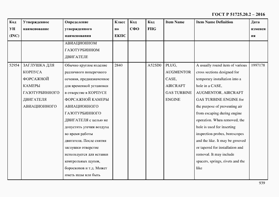 Страница 951 ГОСТ Р 51725.20.2-2016