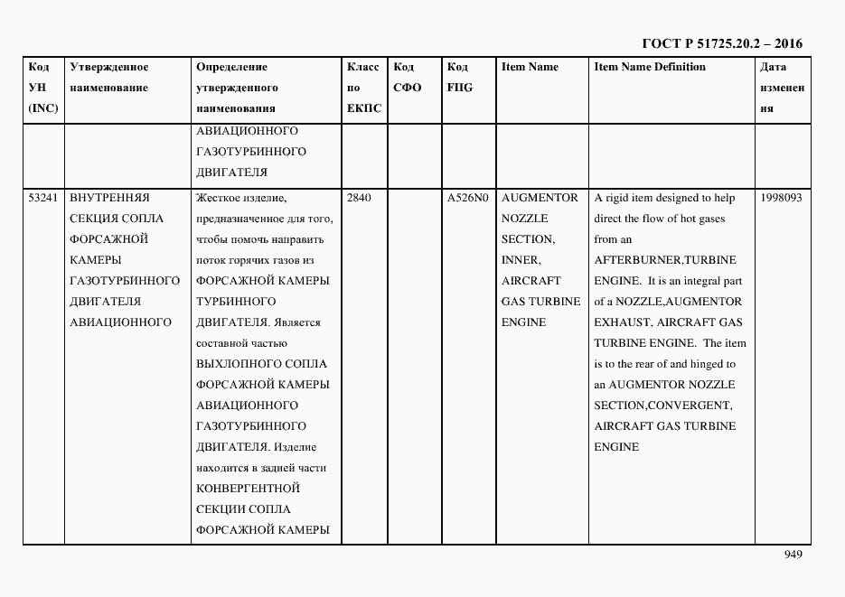 Страница 961 ГОСТ Р 51725.20.2-2016