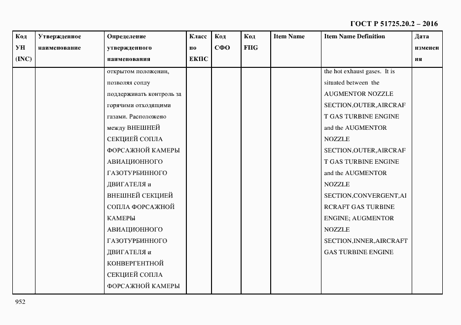 Страница 964 ГОСТ Р 51725.20.2-2016