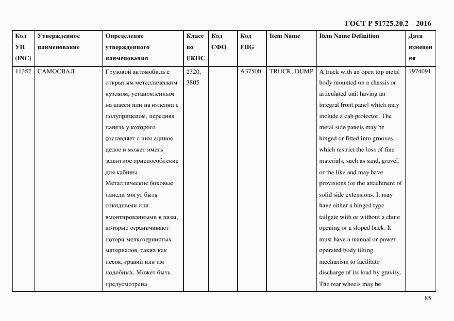 Страница 97 ГОСТ Р 51725.20.2-2016