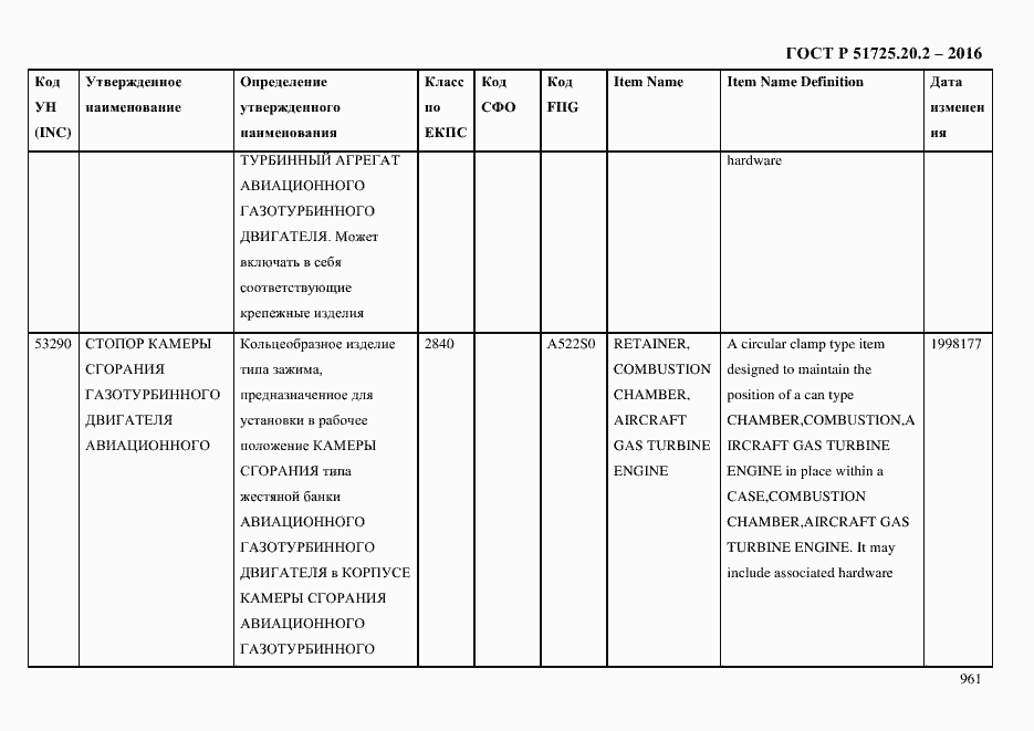 Страница 973 ГОСТ Р 51725.20.2-2016