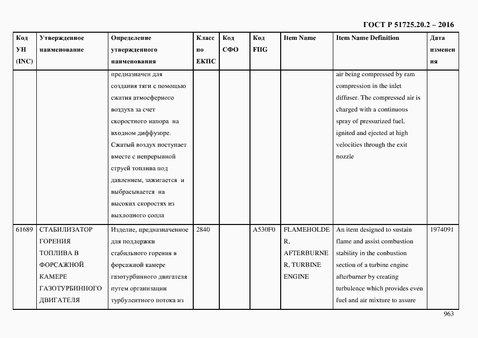 Страница 975 ГОСТ Р 51725.20.2-2016