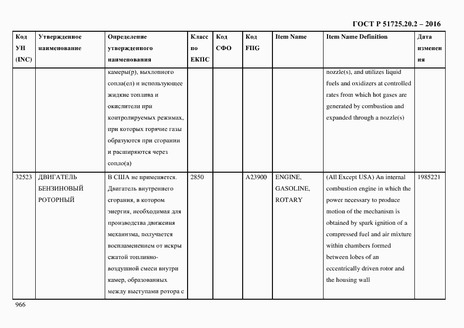 Страница 978 ГОСТ Р 51725.20.2-2016