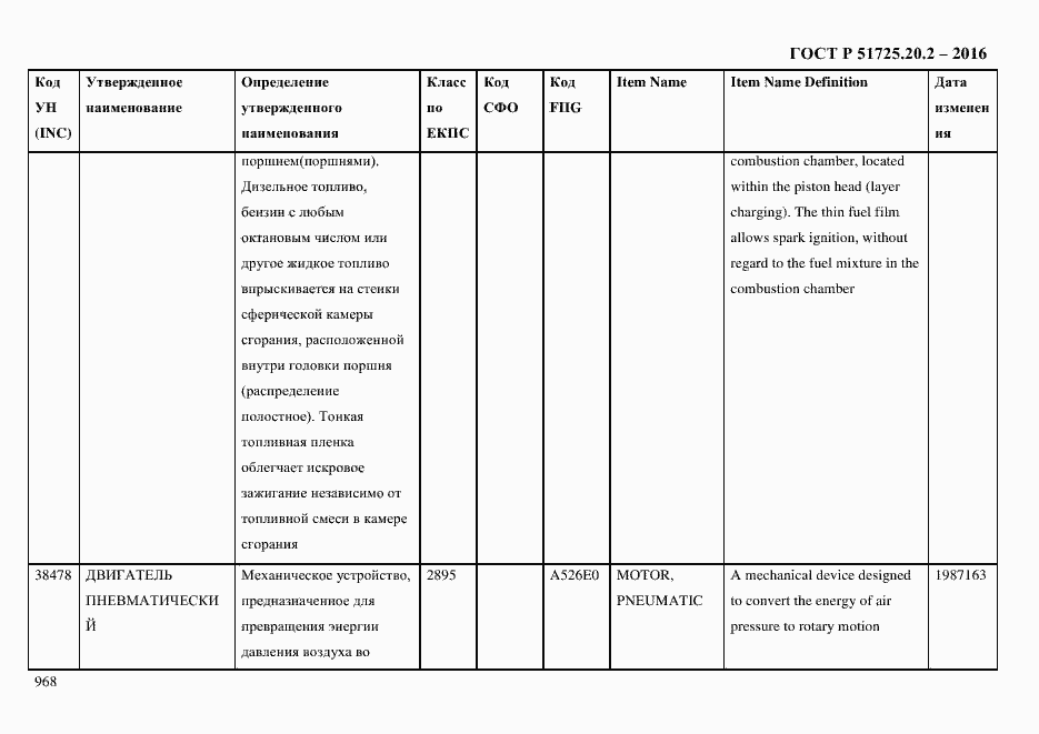 Страница 980 ГОСТ Р 51725.20.2-2016