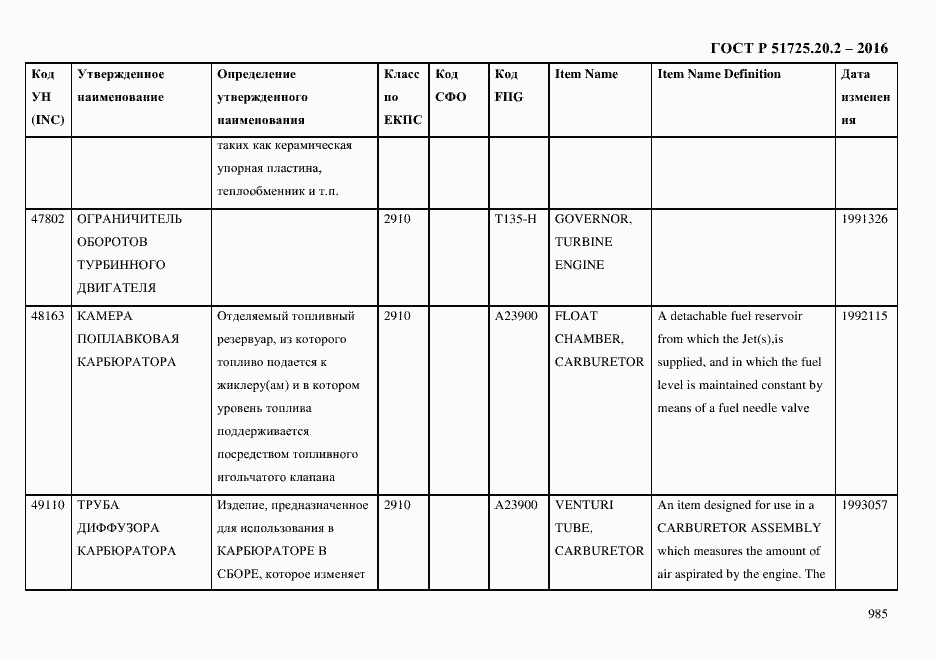 Страница 997 ГОСТ Р 51725.20.2-2016