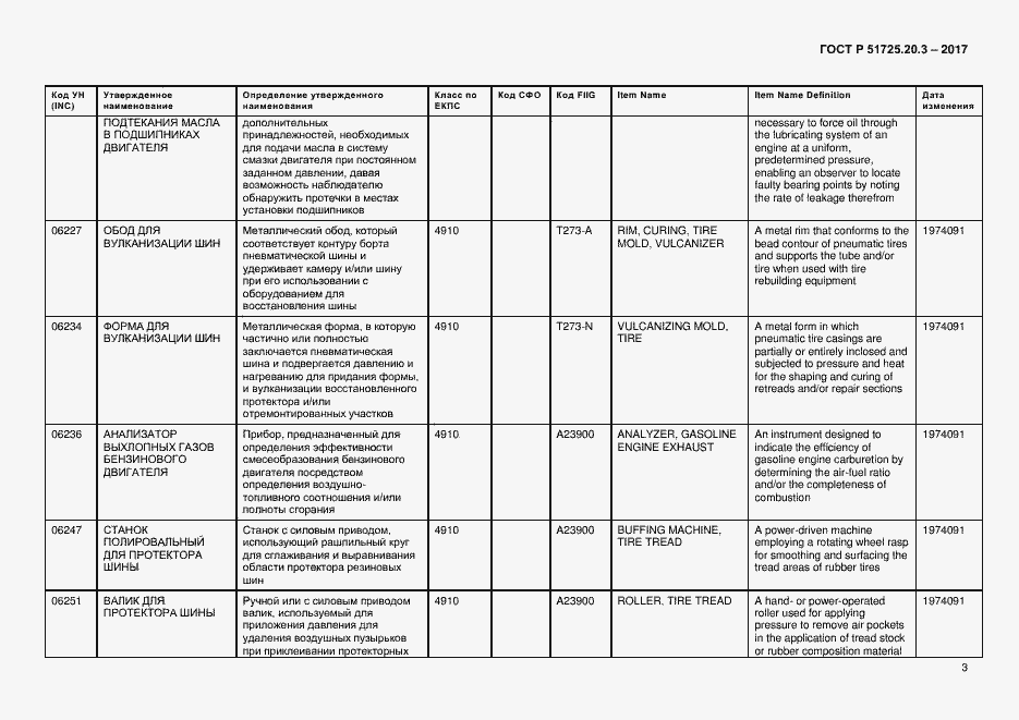 Страница 10 ГОСТ Р 51725.20.3-2017