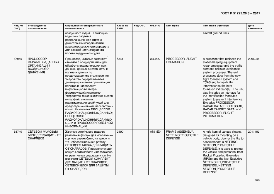 Страница 1005 ГОСТ Р 51725.20.3-2017