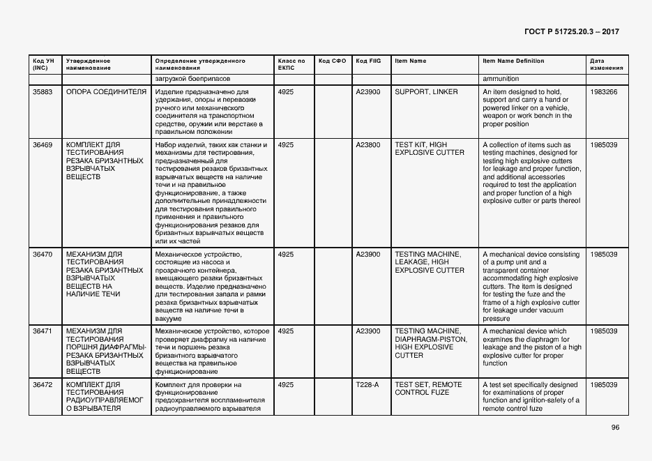 Страница 103 ГОСТ Р 51725.20.3-2017