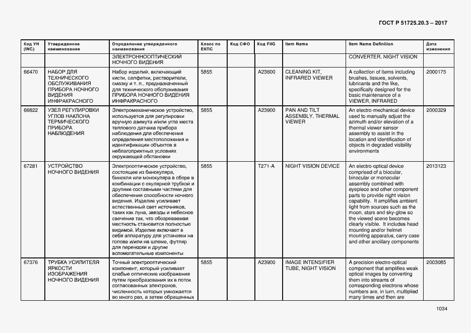 Страница 1041 ГОСТ Р 51725.20.3-2017