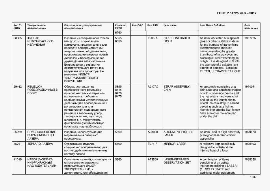 Страница 1044 ГОСТ Р 51725.20.3-2017