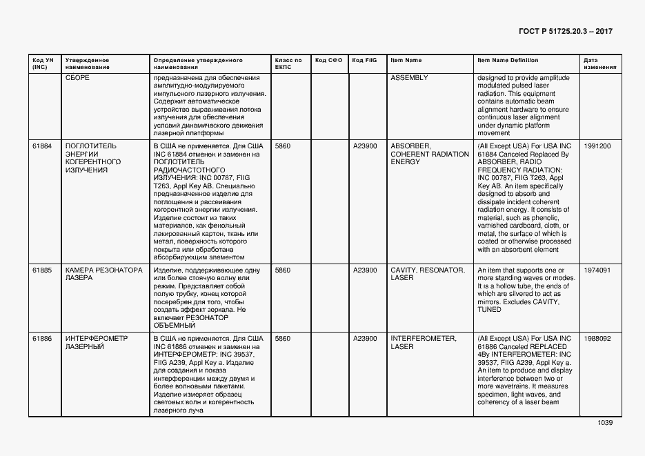 Страница 1046 ГОСТ Р 51725.20.3-2017