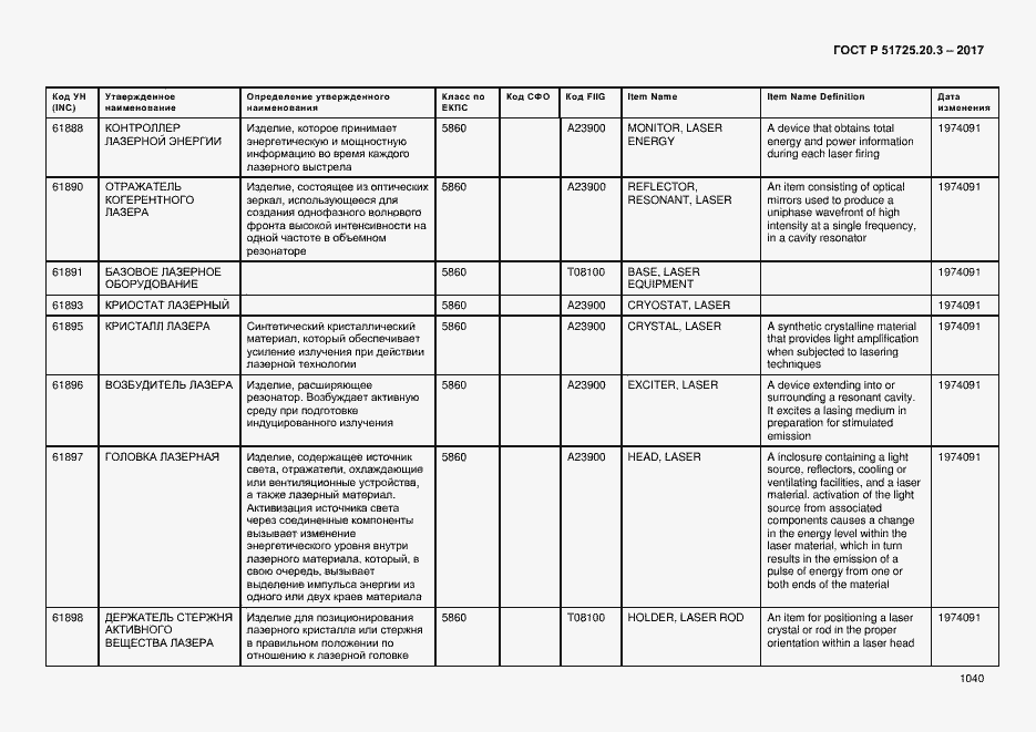 Страница 1047 ГОСТ Р 51725.20.3-2017